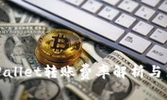 TPWallet转账费率解析与策略