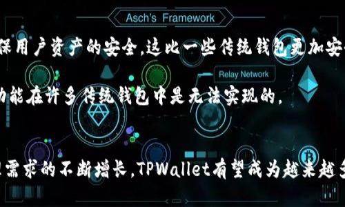   tpwallet天眼查：区块链数字钱包的全景解析 / 
 guanjianci tpwallet, 天眼查, 区块链, 数字钱包 /guanjianci 

什么是TPWallet？
TPWallet是一款基于区块链技术的数字钱包，旨在为用户提供安全、便捷的虚拟资产管理服务。作为一种创新的金融服务，TPWallet不仅支持各种加密货币的存储、转账和交易，还允许用户管理不同区块链网络上的资产。它的设计初衷是通过用户友好的界面和强大的功能来简化数字资产的管理过程。

TPWallet的核心功能
TPWallet的核心功能包括数字资产的存储与管理、在线交易、以及多种数字货币的支持。用户可以轻松创建账户，并通过这个账户接收和发送各种加密货币。同时，TPWallet还提供实时的市场数据，让用户可以瞬间了解市场动态和资产价值的变动。
除了基本的数字资产管理，TPWallet还支持去中心化金融（DeFi）功能，用户可以通过它参与流动性挖矿、借贷以及其他DeFi项目，从而获取更多收益。安全性也是TPWallet的一大亮点，采用了多重加密技术，确保用户的资产信息安全，不易受到黑客攻击。

TPWallet的用户界面
TPWallet的用户界面设计，无论是新手还是经验丰富的用户都能快速上手。软件的主界面展示了用户的资产总览，包括各种加密货币的余额以及它们的当前市场价格。用户可以通过简单的点击完成充值、提现和交易等操作，不需要复杂的步骤，极大提升了使用体验。
此外，TPWallet还提供了多种语言版本，方便全球用户根据自己的语言习惯进行使用。这一多样性的设计也让TPWallet更具国际化的潜力。

TPWallet的安全性
在数字钱包行业，安全性是用户最为关心的一个问题。TPWallet采取了多种安全措施，包括钱包地址加密、私钥本地存储、以及双重身份认证等。同时，TPWallet还会定期进行安全审计，确保钱包软件的安全性不断提升。
TPWallet的安全团队也非常活跃，一旦发现安全漏洞，他们会迅速发布更新通知用户，确保用户的资产不受损失。这样的安全保障措施让用户可以放心地使用TPWallet进行日常的数字资产管理。

TPWallet的市场前景
随着区块链技术的不断发展，数字钱包的需求也在不断增加。TPWallet作为一款新兴的数字钱包，其市场前景非常广阔。根据市场研究机构的数据，预计在未来的几年内，全球的数字钱包用户将超过10亿人。而TPWallet的高度安全性、功能多样性和用户友好性，使得它在市场竞争中占据了一席之地。
另外，TPWallet的团队也非常注重技术的迭代和产品的升级。他们定期收集用户的反馈，改进产品功能，以满足市场的需求。这使得TPWallet能够在竞争激烈的市场中保持持续的创新力和竞争优势。

常见问题解答
为了能够更好地理解TPWallet，以下是一些用户可能感兴趣的问题及其详细解答：

问题1：TPWallet如何确保用户资产的安全性？
TPWallet采取了多重安全措施来保障用户资产的安全。首先，TPWallet的私钥由用户自己保管，用户的资产不会存储在TPWallet的服务器上。这意味着即使TPWallet的服务器遭到攻击，黑客也无法获取用户的私钥。此外，TPWallet还采用了强加密技术，确保数据在传输过程中的安全性。
另外，TPWallet支持双重身份认证，用户在进行重要操作，比如提现时，需要额外的身份验证，这样可以有效防止未经授权的访问。同时，TPWallet的开发团队定期进行安全审计，一旦发现安全漏洞，会迅速发布更新，确保用户资产的安全。

问题2：TPWallet支持哪些加密货币？
TPWallet目前支持多种主流的加密货币，包括但不限于比特币（BTC）、以太坊（ETH）、瑞波币（XRP）等。同时，TPWallet也不断更新，增加更多的新兴加密货币，以满足用户的需求。用户可以通过TPWallet轻松切换不同的货币，方便进行资产管理和交易。
在使用TPWallet时，用户只需添加相应的数字资产，就能在主界面中查看到其余额和资产价值。这种灵活性使得TPWallet成为了一个理想的数字资产管理工具。

问题3：如何使用TPWallet进行交易？
使用TPWallet进行交易非常简单。用户首先需要在TPWallet中创建一个账户并完成身份验证。然后，用户可以选择需要交易的加密货币，输入交易金额以及对方的钱包地址。在确认交易信息无误后，用户只需轻轻点击“确认”，交易便会立即执行。
TPWallet提供交易记录功能，用户可以随时查看自己的交易历史，包括交易时间、金额、交易对手等信息。这种透明的记录机制让用户可以随时掌握自己的资产变化。

问题4：TPWallet的充值和提现流程是怎样的？
TPWallet的充值和提现流程都非常简便。充值时，用户只需选择“充值”功能，系统会生成一个独特的充值地址，用户只需将自己的数字货币转入这个地址即可。充值到账后，用户的账户余额会立即更新，方便用户进行后续操作。
提现时，用户需要进入提现页面，选择需要提现的加密货币，并输入提现金额和目标钱包地址。在确认交易信息后，点击“确认”即可完成提现。根据不同的加密货币网络情况，提现可能会有一定的时间延迟，但总体来说，TPWallet的提现速度非常快速，能够满足用户的日常需求。

问题5：TPWallet与其他数字钱包的比较优势是什么？
TPWallet在多方面具有优势，使其在众多数字钱包中脱颖而出。首先，在安全性方面，TPWallet采用了多重加密技术和双重身份认证，确保用户资产的安全。这比一些传统钱包更加安全和可靠。
其次，TPWallet的用户界面设计简洁友好，用户可以轻松上手，享受到无缝的使用体验。其多语言支持也让全球的用户都能方便地使用。
此外，TPWallet还在功能上提供了去中心化金融（DeFi）的支持，用户可以通过TPWallet参与到多种DeFi项目中，获取额外收益。这样的功能在许多传统钱包中是无法实现的。

总结
TPWallet作为一款新兴的区块链数字钱包，凭借其安全性、用户友好性和强大的功能，正在逐步赢得用户的信赖。随着全球数字资产管理需求的不断增长，TPWallet有望成为越来越多用户的选择。无论你是加密货币的初学者还是资深投资者，TPWallet都能为你提供高效、安全的服务，帮助你更好地管理你的数字资产。