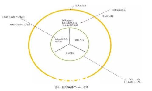 探索华为数字币与区块链技术的未来发展