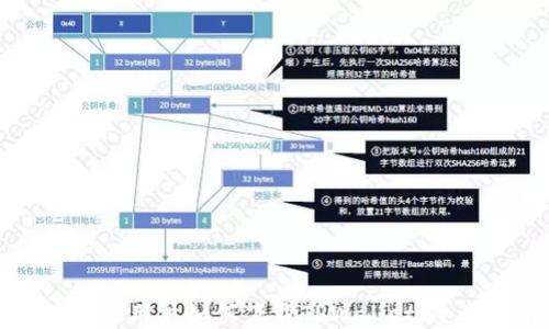 
华为手机用户如何下载TPWallet：全面指南