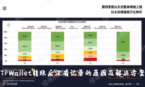 TPWallet转账后没有记录的原因及解决方案
